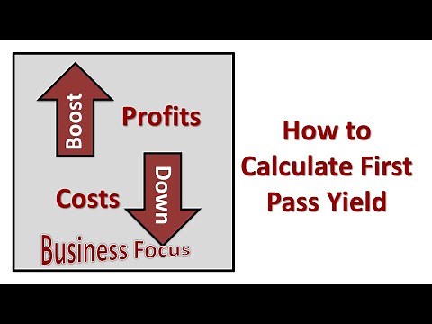 How to Calculate First Pass Yield
