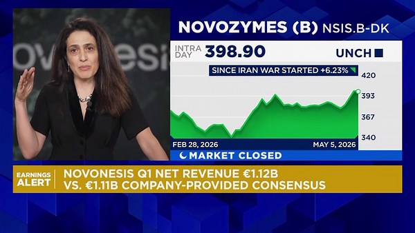 Novonesis: Global uncertainty catalysing increased biosolutions demand