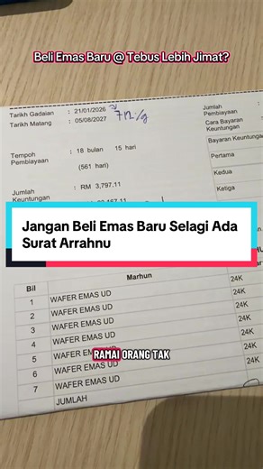 Bijak Urus Emas: Kenapa Harus Cek Surat Ar-Rahnu?