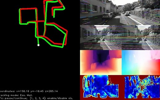 单目视觉定位效果演示 | DF-VO
