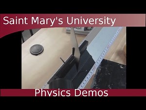 How Does Tacking Work?