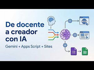 From teachers to AI system creators | Gemini + Apps Script + Google Sites (Part 1)