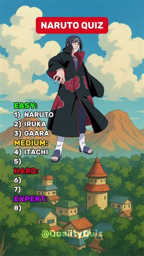 Naruto Quiz: Can You Guess Them All?