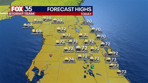 Orlando weather: Breezy weekend ahead with spotty showers, warmer temperatures