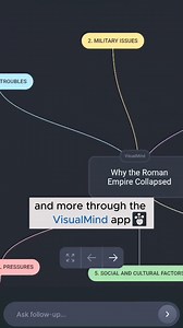 Unlock the power of AI mind maps and visualize anything you can imagine! | VisualMind: AI MindMap & ChatBot
