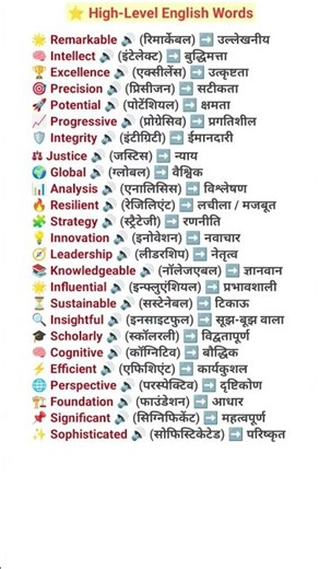 25 High-Level English Words | Advanced Vocabulary | Speak Smart English | Zaid English Hub #shorts