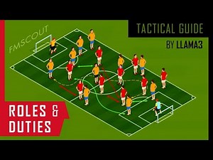 FM20 Pairs & Combinations Guide - Football Manager Tactics
