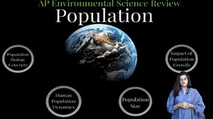 1.8K views · 54 reactions | How to Crack your CSS 2022 Attempt ll Environmental Sciences II Ms. Maryam Zafar | KIPS CSS Network - Global Age | Facebook