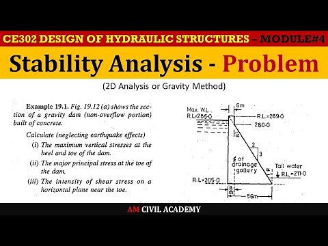DHS Module4 [Part06] - Stability Analysis of Gravity Dams - Problem