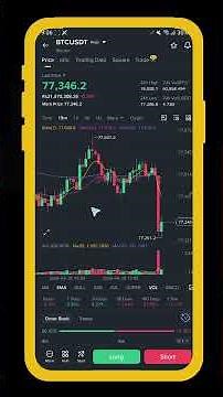 Binance Futures Trading For Beginners 2026 | How to Do Binance Future Trading Tutorial Step by Step