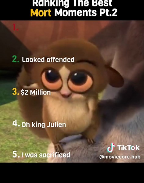 Ranking the Best Mort Moments in Movies Pt. 2