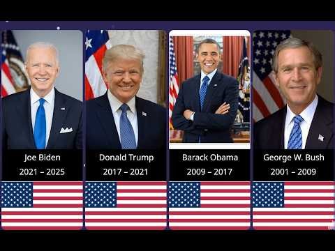 Every U.S. President Ranked… Some Will Shock You!