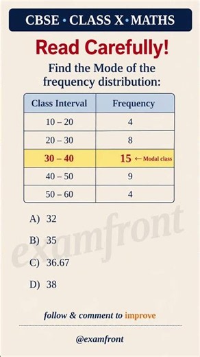 How to Find Mode of Grouped Data | CBSE Class 10 Maths Statistics | Board Exam Formula#cbse #classX