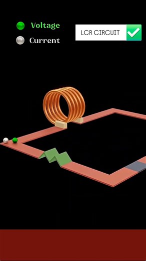📌 What is LCR Current? | LCR Circuit Explained in 30 Seconds ⚡