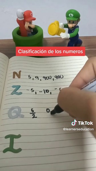 Clasificación de los números en matemáticas