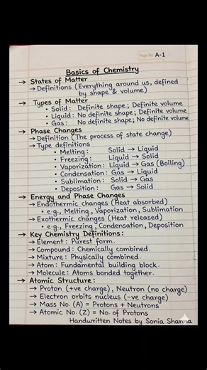 Basics of Chemistry🧪 #chemistry #science #study #viral