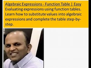 Complete the Function Table | Evaluating Algebraic Expressions