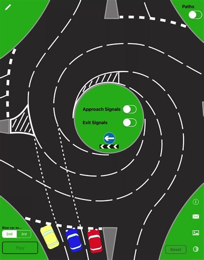 Master Roundabouts: Driving Tips from Ana B Driving School