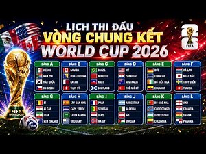 2026 World Cup Final Tournament Schedule | The Ultimate Race Begins