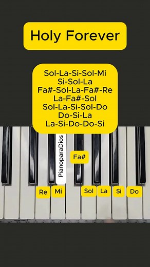 Holy Forever - Tutorial Piano #piano #aprendepiano #cristianos | TALEN - TocaréPiano