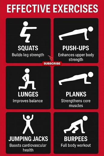 6 Best Exercises for Full Body Fitness | Simple & Effective Workout #lowerbodyworkout #fitness