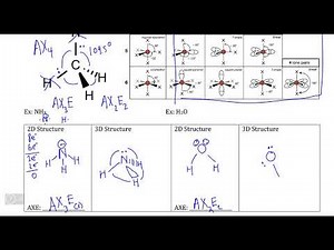 Structural Chemistry II, Video III - Drawing 3D Lewis Structures II - with bonds and lone pairs