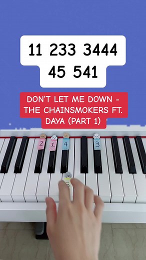 Piano Tutorial: Don’t Let Me Down by The Chainsmokers ft. Daya