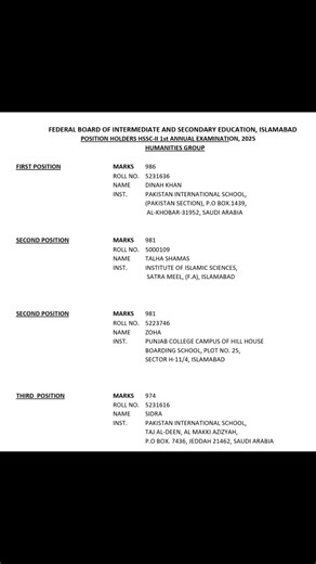 FBISE SSC First Annual Position Holders | Inter part 2 Position Holders FBISE 2025 #result2025