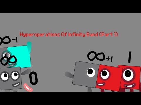 Hyperoperations Of Infinity Band (Part 1)