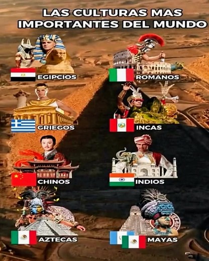 2.3K reactions · 338 shares | Carlos Bistre on Reels | Facebook