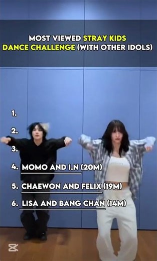Straykids most viewed dance challenges ||YouTube #straykids #yeji #lisa #rio #chaewon #momo #daehyun