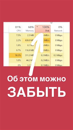 Включение игрового режима в Windows 11 для максимальной производительности