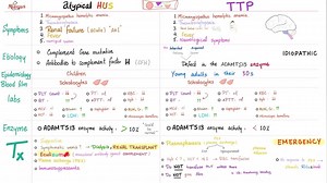 20 reactions | Atypical Hemolytic Uremic Syndrome (aHUS) vs Thrombotic Thrombocytopenic Purpura (TTP) | Medicosis Perfectionalis | Facebook