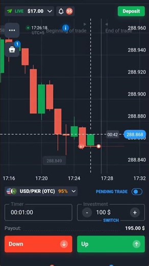 Qx Broker 100$ Trade Win 🤑 #qxbroker #quotextrading #trading #shorts