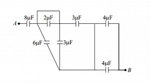 Calculate the equivalent capacitance between points A and B for... | Filo