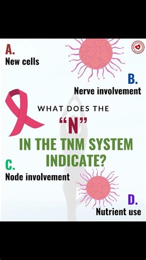🎗️📊 Understanding Cancer Staging: What Does the “N” in the TNM System Mean? 📊🎗️ #cancerstages