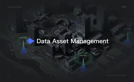 Data Asset Management
