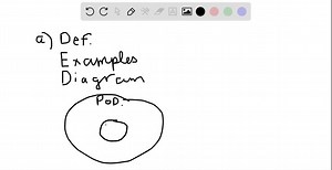 Suppose a 12 -year-old asked you to explain the difference between a sample and a population. a. What information should your answer include? b. What reasons would you give him or her for why one would take a sample instead of surveying every member of the population? | Numerade