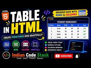 HTML Tables Simplified | Learn tr, th, td in 10 Minutes 📊