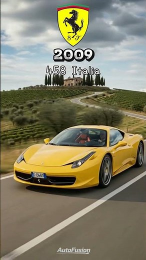 The Evolution of Ferrari (1947–2026)