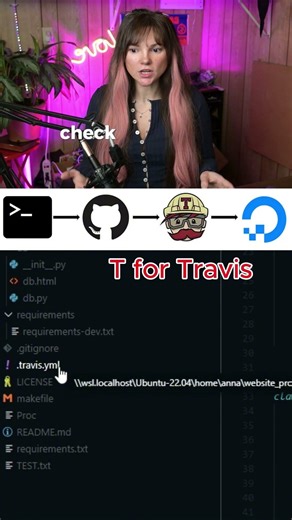 Travis CI