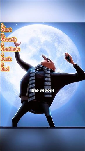 Despicable Me (2010)｜A Thief’s Year-End Review and Goals 😂📋