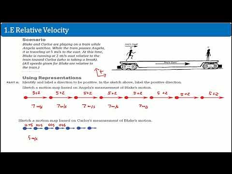 AP Physics Workbook 1.E Relative Velocity