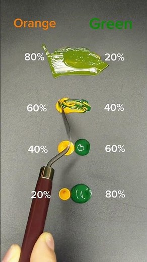 Orange + Green Color Mixing Ratios | Acrylic Paint Mixing Guide