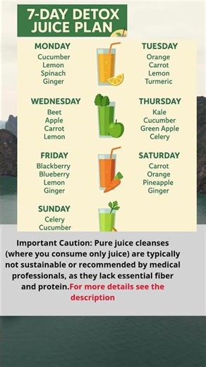 7-Day Juice-Supported Detox Plan