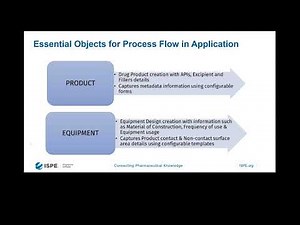 Key Benefits of Digitized Cleaning Validation Program