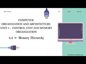 4.4 - Memory Hierarchy in Computer Organization | Easy Explanation for BTech