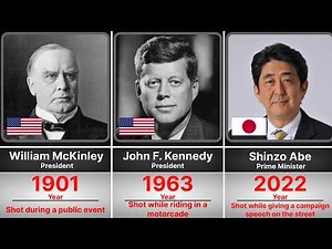 Assassinated World Leaders: Shocking True Crime Facts in 3 Minutes