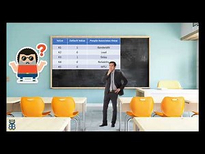 EIGRP Metric Calculation