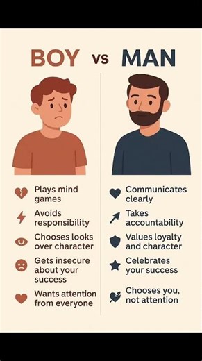 Boy vs Man 💥 | The Real Difference Between Immaturity and Emotional Maturity
